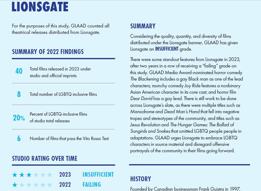 دیزنی جایگاه خود به‌عنوان بزرگ‌ترین مروج انحرافات جنسی در جهان را به کمپانی آمازون سپرد