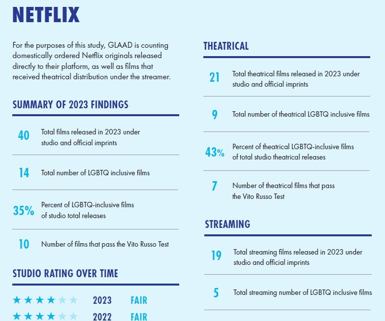 دیزنی جایگاه خود به‌عنوان بزرگ‌ترین مروج انحرافات جنسی در جهان را به کمپانی آمازون سپرد
