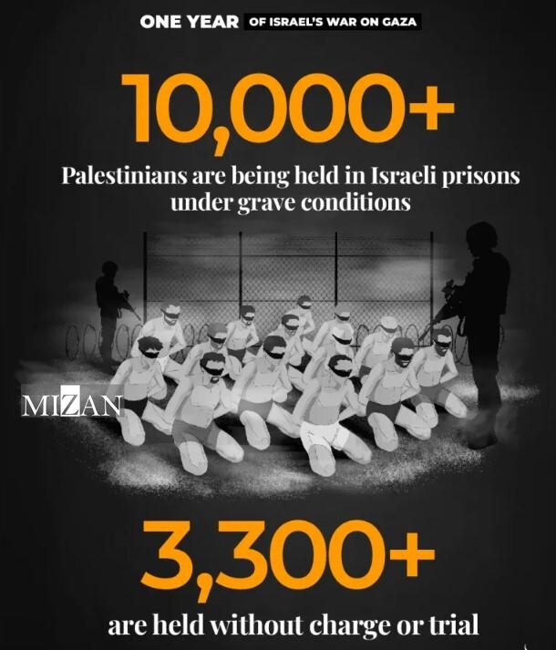 توصیف جنگ یک ساله رژیم صهیونیستی علیه غزه با اعداد