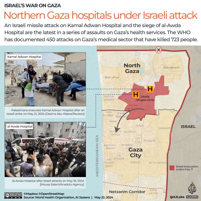 جنایت در جبالیا؛ اردوگاه‌های آوارگان و بیمارستان‌ها زیر آتش رژیم صهیونیستی