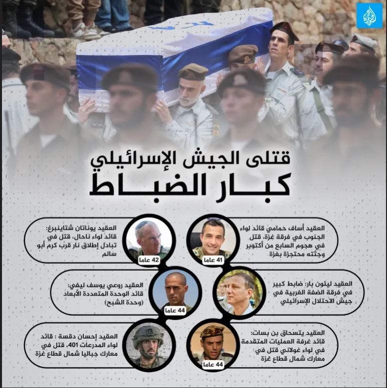 ضربه مقاومت فلسطین به زنجیره فرماندهی ارتش رژیم صهیونیستی