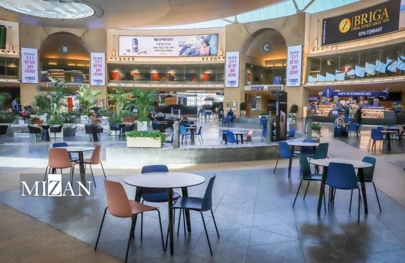 جنگ، نژادپرستی، سیاست های کدام یک موج مهاجرت معکوس از اراضی اشغالی را تشدید می کنند؟