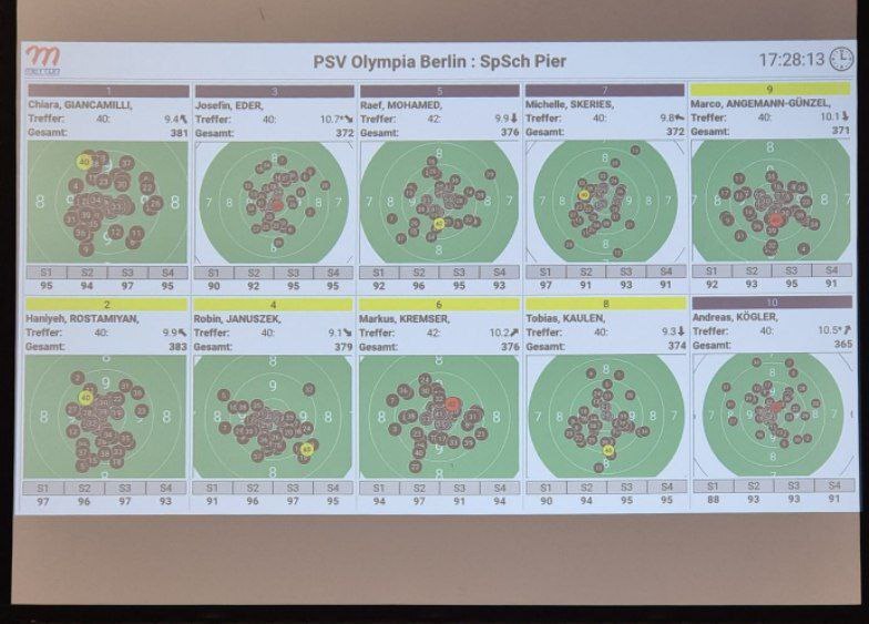 «هانیه رستمیان» به‌ عنوان نخستین ایرانی در بوندسلیگا رکوردشکنی کرد