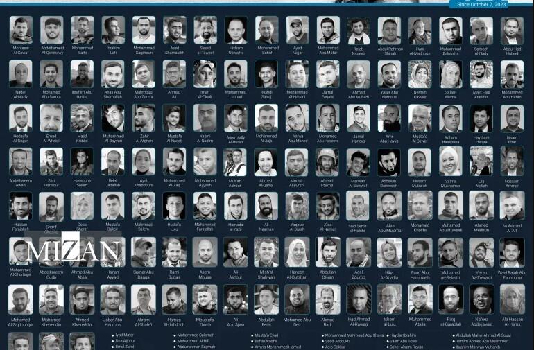 عادی‌سازی جنایت علیه خبرنگاران؛ گامی در مسیر تداوم مصونیت رژیم صهیونیستی از مجازات