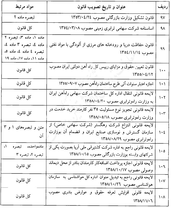 قانون فهرست قوانین و احکام نامعتبر در حوزه حمل و نقل قانون فهرست قوانین و احکام نامعتبر در حوزه حمل و نقل