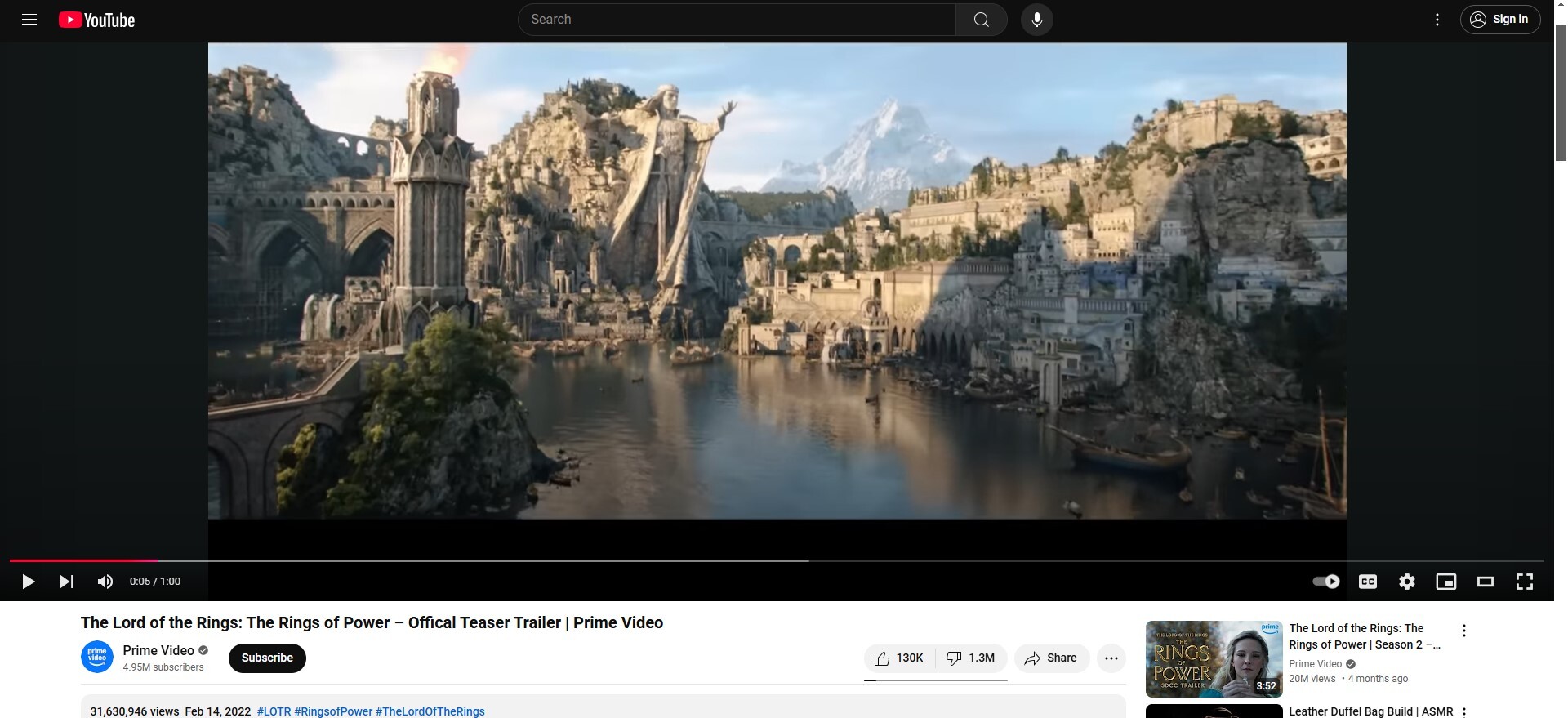 کَمر هالیوود را چند یوتیوبر شکسته‌اند!/ آگاهی مخاطبان به ضرر فروش آثار پرخرج سینمای آمریکا است