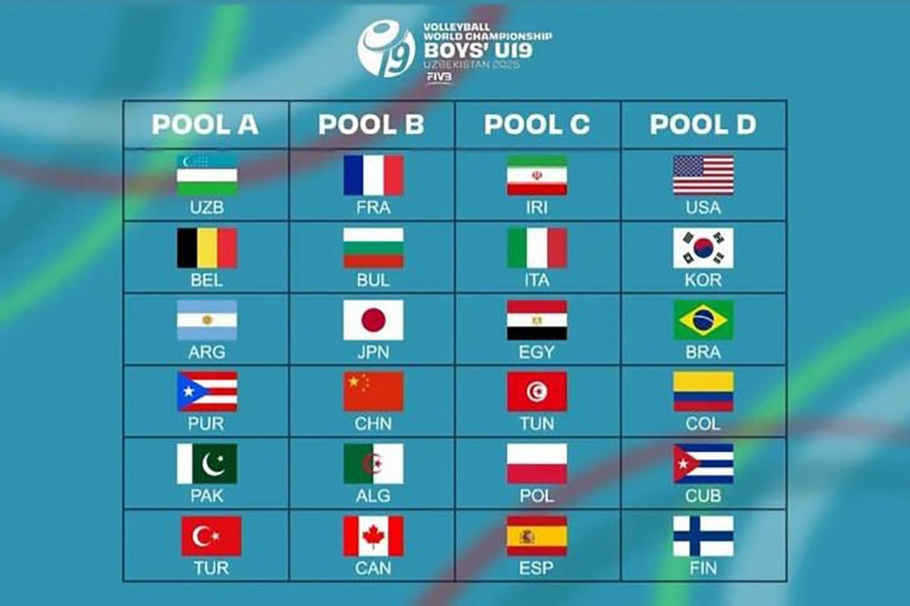 تیم ملی والیبال نوجوانان حریفان جهانی خود را شناخت