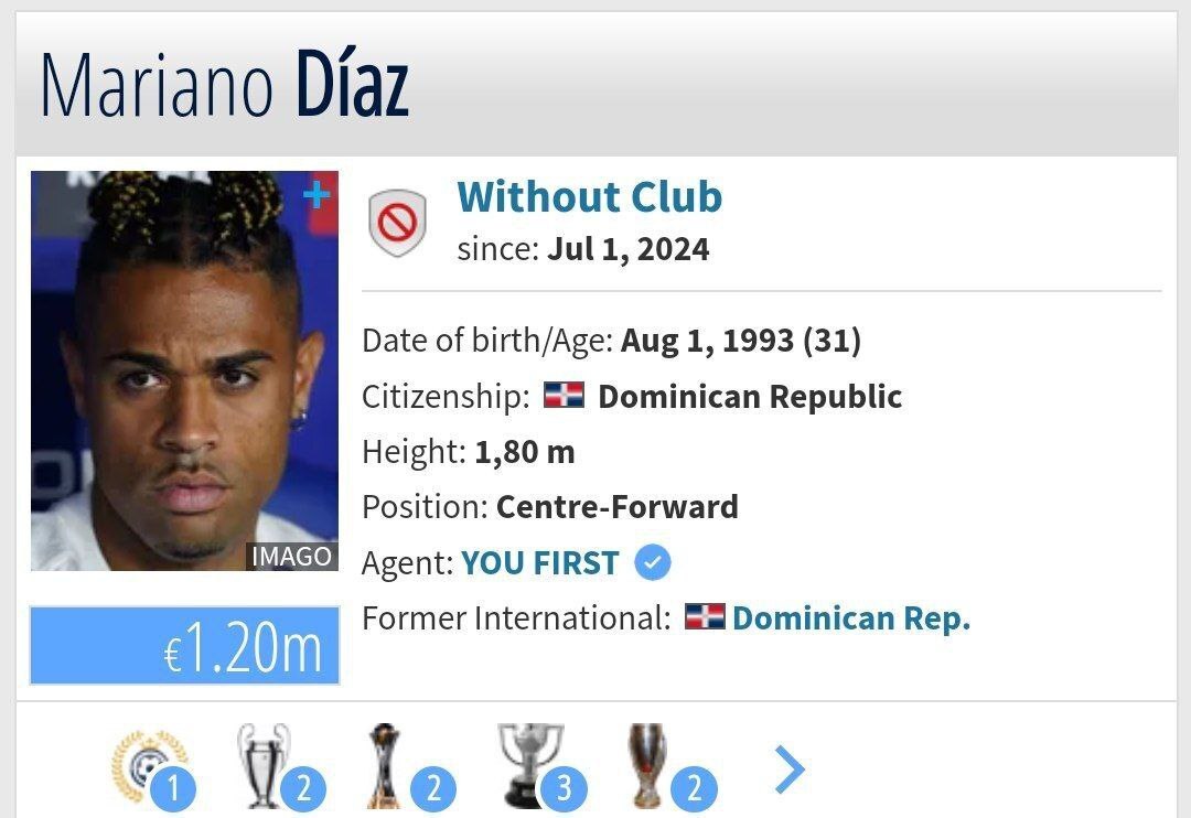 یک شایعه بزرگ و عجیب در تهران؛ شماره هفت سابق رئال مادرید در رادار استقلال؟