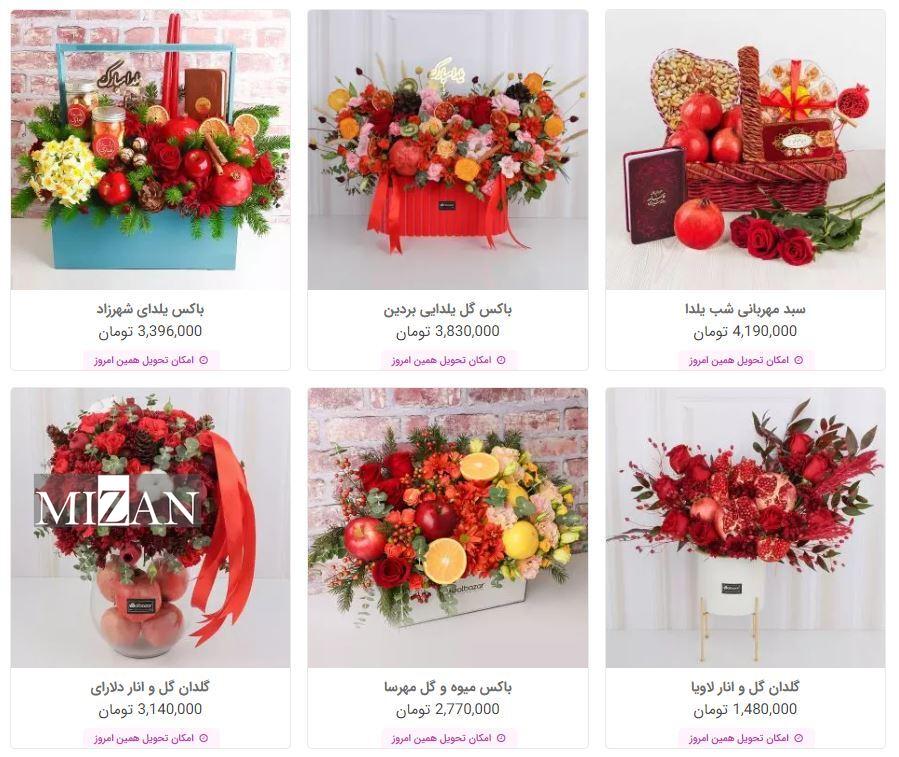 شب یلدا برای خانواده‌ها چقدر آب می‌خورد؟