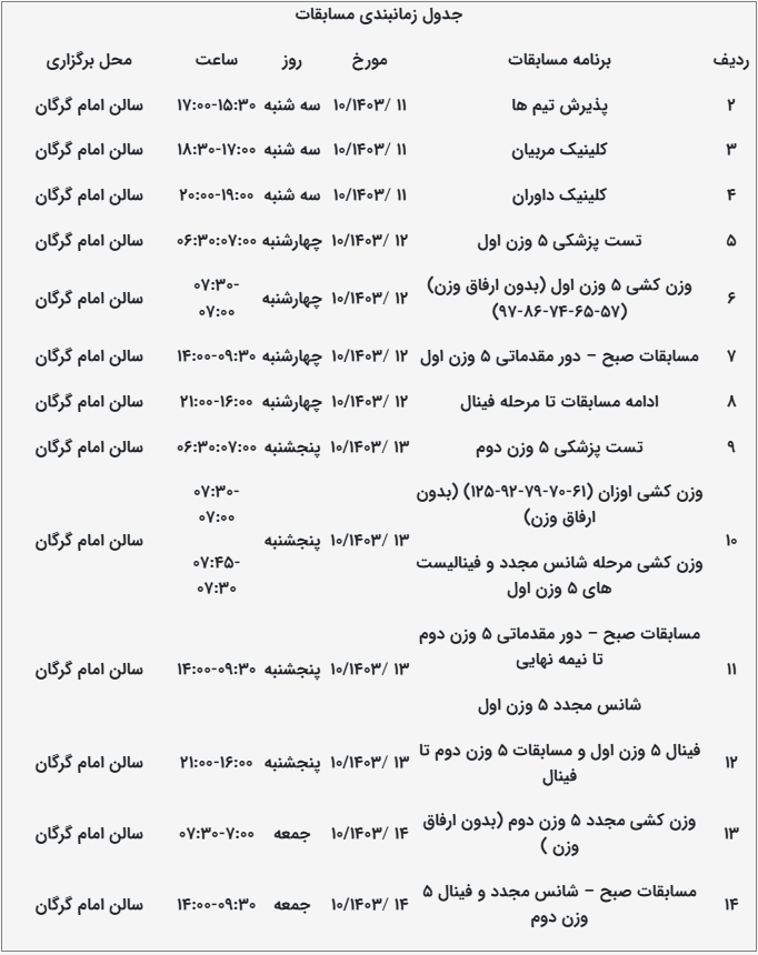 رقابتهای کشتی آزاد قهرمانی کشور در گرگان برگزار میشود رقابتهای کشتی آزاد قهرمانی کشور در گرگان برگزار میشود