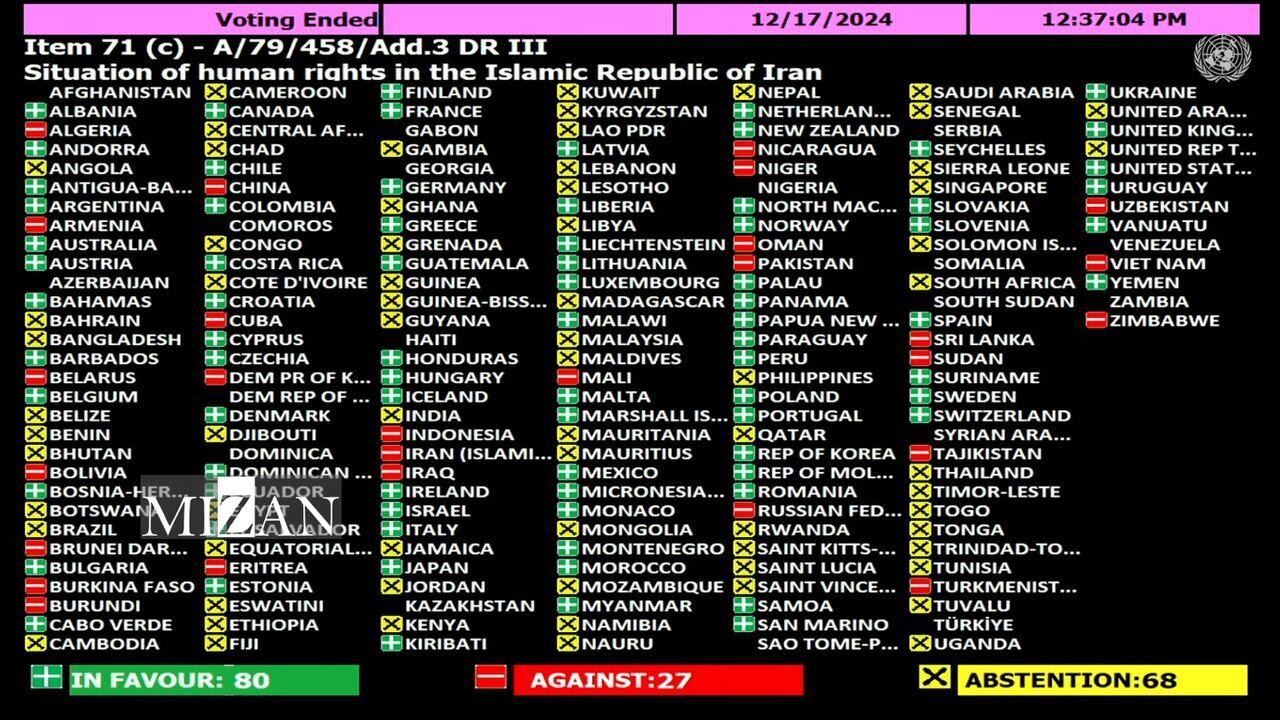 رای شکننده مجمع عمومی سازمان ملل به نمایش ضدایرانی کانادا رای شکننده مجمع عمومی سازمان ملل به نمایش ضدایرانی کانادا