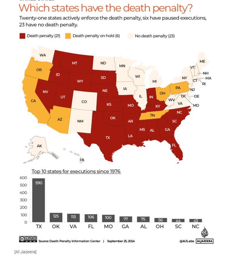 اجرای حکم اعدام با تزریق کشنده در آمریکا اجرای حکم اعدام با تزریق کشنده در آمریکا