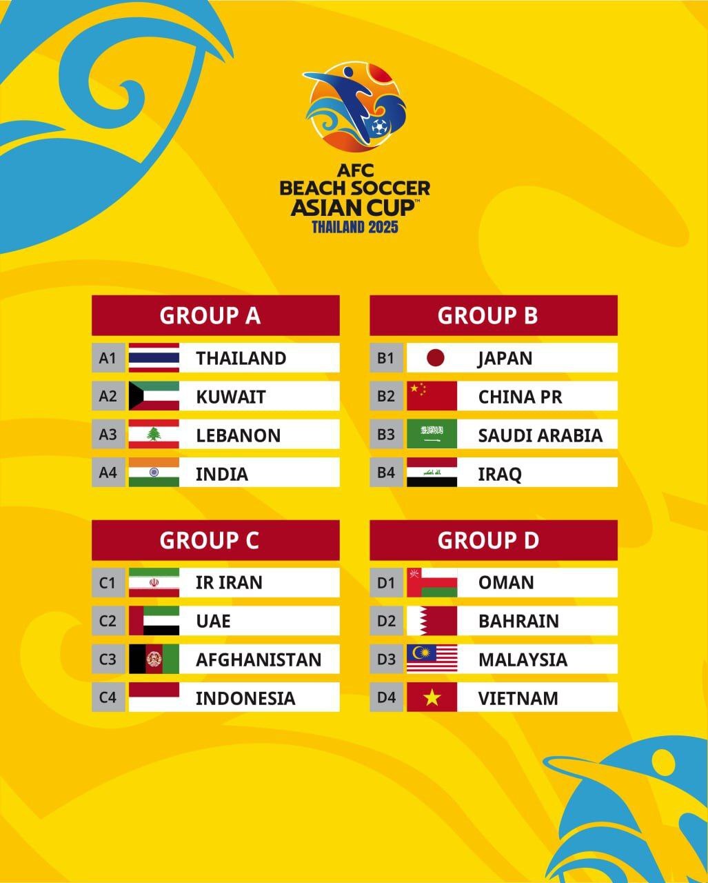 حریفان ایران در مسابقات فوتبال ساحلی آسیا مشخص شدند