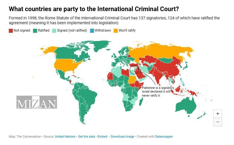 پیامدهای حمایت جهانی از حکم لاهه برای رژیم صهیونیستی و حامیان آن پیامدهای حمایت جهانی از حکم لاهه برای رژیم صهیونیستی و حامیان آن