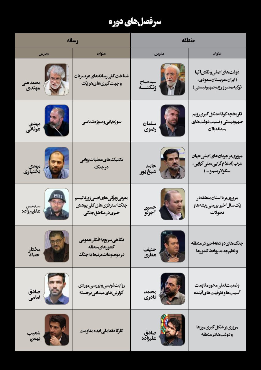 برگزاری دوره ژورنالیسم مقاومت