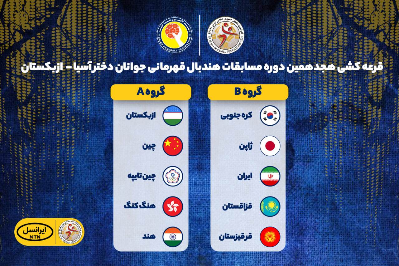 قرعه دشوار دختران جوان هندبال در آسیا/ ایران با مدافع عنوان قهرمانی همگروه شد