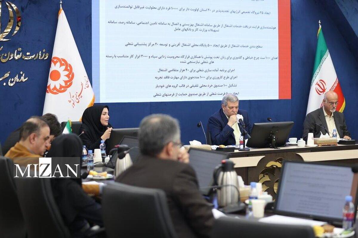 بررسی عملکرد و برنامه‌ای پیش روی حوزه توسعه کارآفرینی، اشتغال و توانمندسازی سازمان بهزیستی