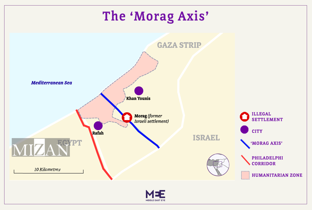 محور موراگ و نقض حقوق مردم غزه محور موراگ و نقض حقوق مردم غزه