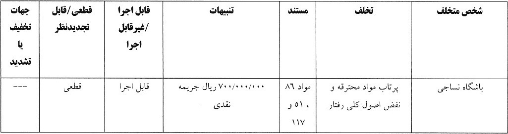 صدور آرای انضباطی لیگ برتر فوتبال صدور آرای انضباطی لیگ برتر فوتبال