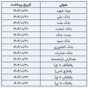 زمان‌بندی واریز حقوق فروردین ماه بازنشستگان