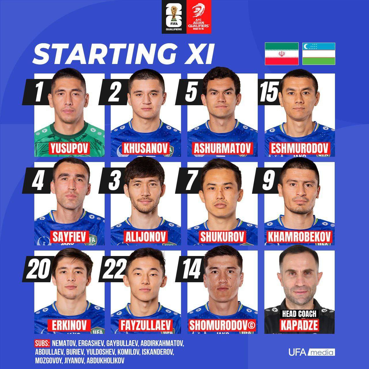 اعلام ترکیب ایران مقابل ازبکستان در روز بازگشت طارمی + عکس