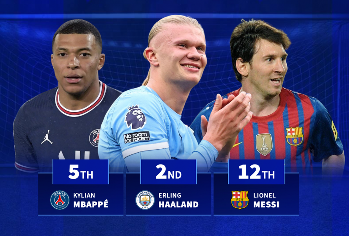 رکورد طلایی ارلینگ هالند در شب خاموش سیتیزن‌ها / بچه‌غول؛ بالاتر از ستارگان جهان