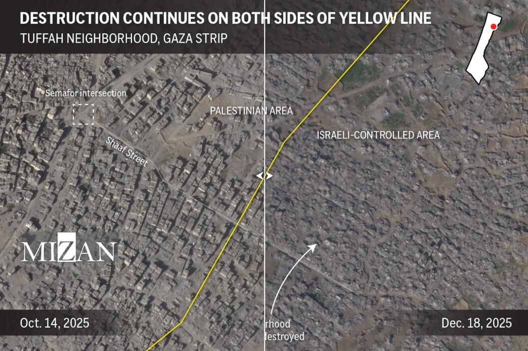 نسل‌کشی خونین در میان خط زرد آتش‌بس غزه