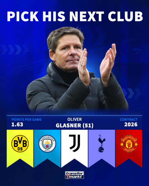 منچستریونایتد یا یوونتوس؟ ۵ باشگاه در انتظار جدایی گلاسنر از کریستال پالاس