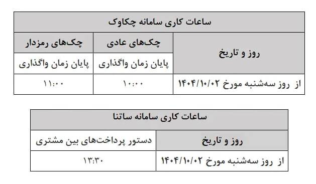 ساعت کاری جدید ساتنا و چکاوک اعلام شد