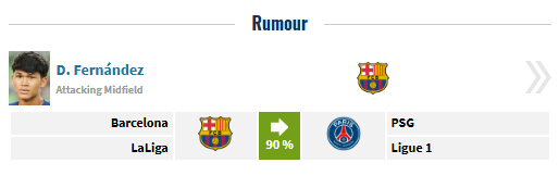 استعداد جوان بارسلونا در آستانه جدایی / درو فرناندس به پاری‌سن‌ژرمن نزدیک شد 2