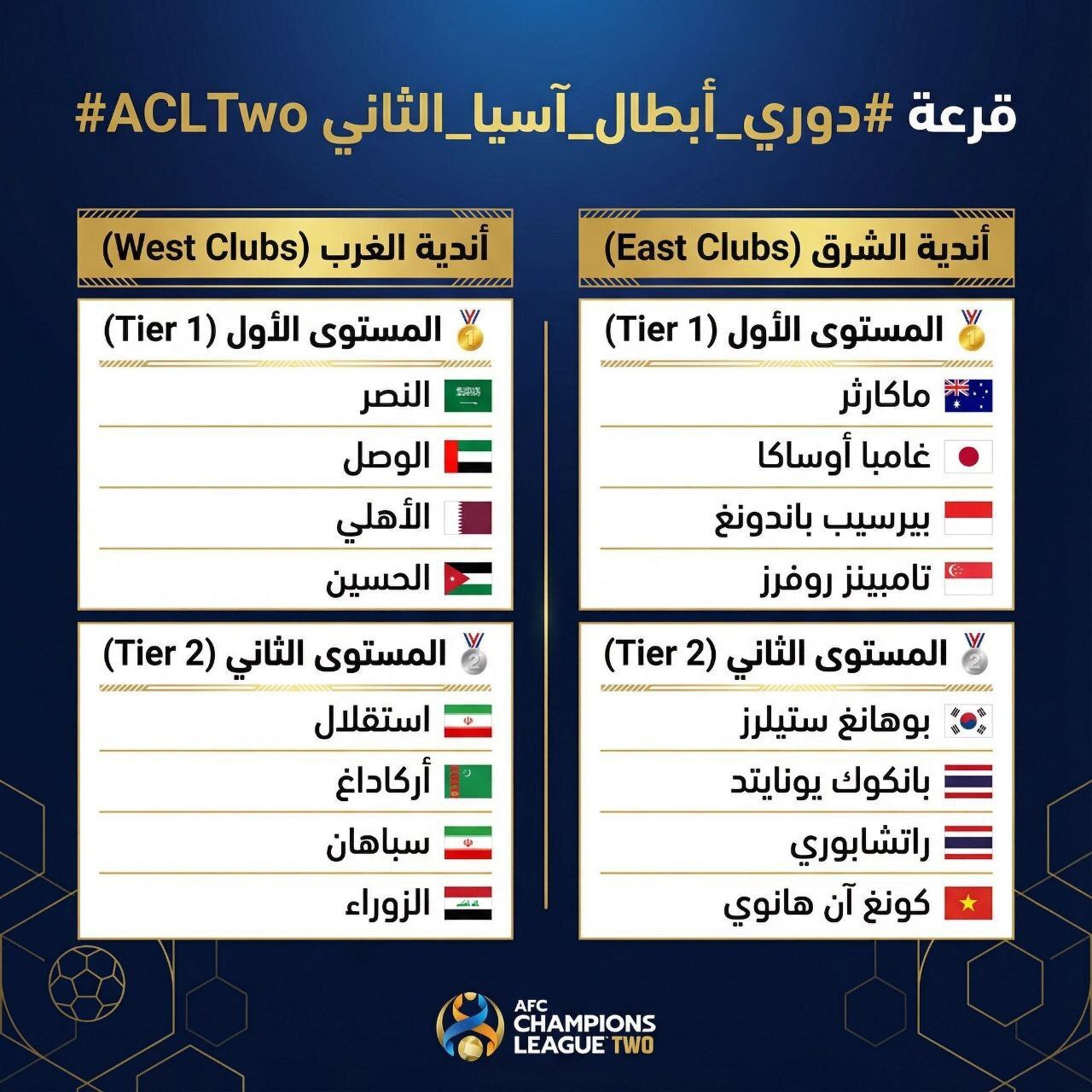 پایان درخشان ۲ نماینده ایران در آسیا/ استقلال و سپاهان در صف مدعیان یک‌هشتم در انتظار قرعه‌کشی