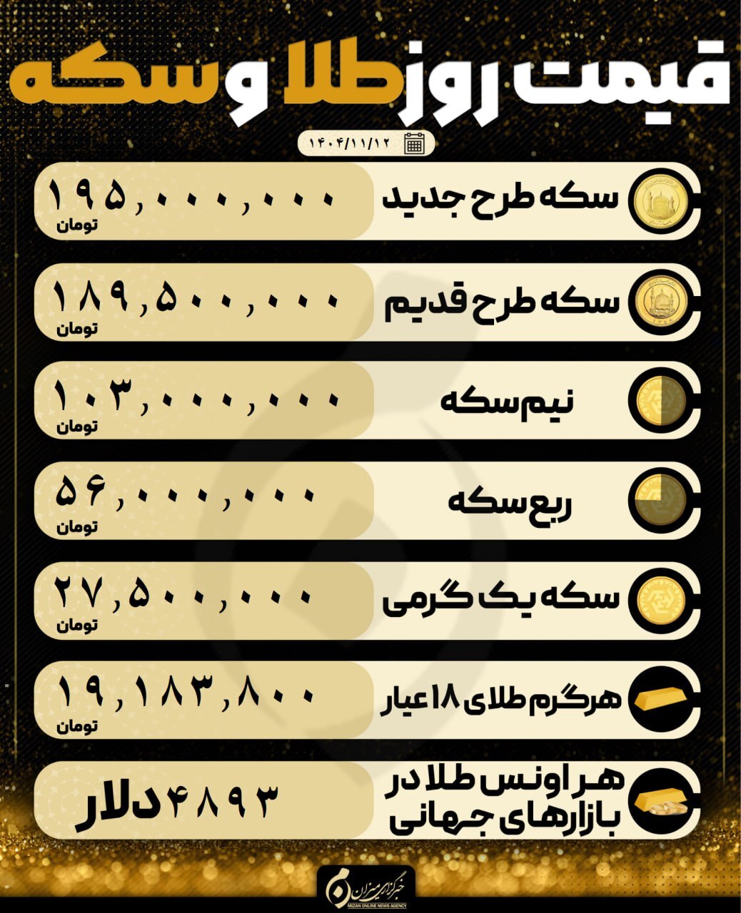 قیمت سکه و طلا در ۱۲ بهمن ۱۴۰۴ قیمت سکه و طلا در ۱۲ بهمن ۱۴۰۴