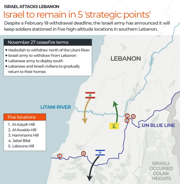 دهها هزار آواره؛ نتیجه حملههای رژیم صهیونیستی به لبنان دهها هزار آواره؛ نتیجه حملههای رژیم صهیونیستی به لبنان