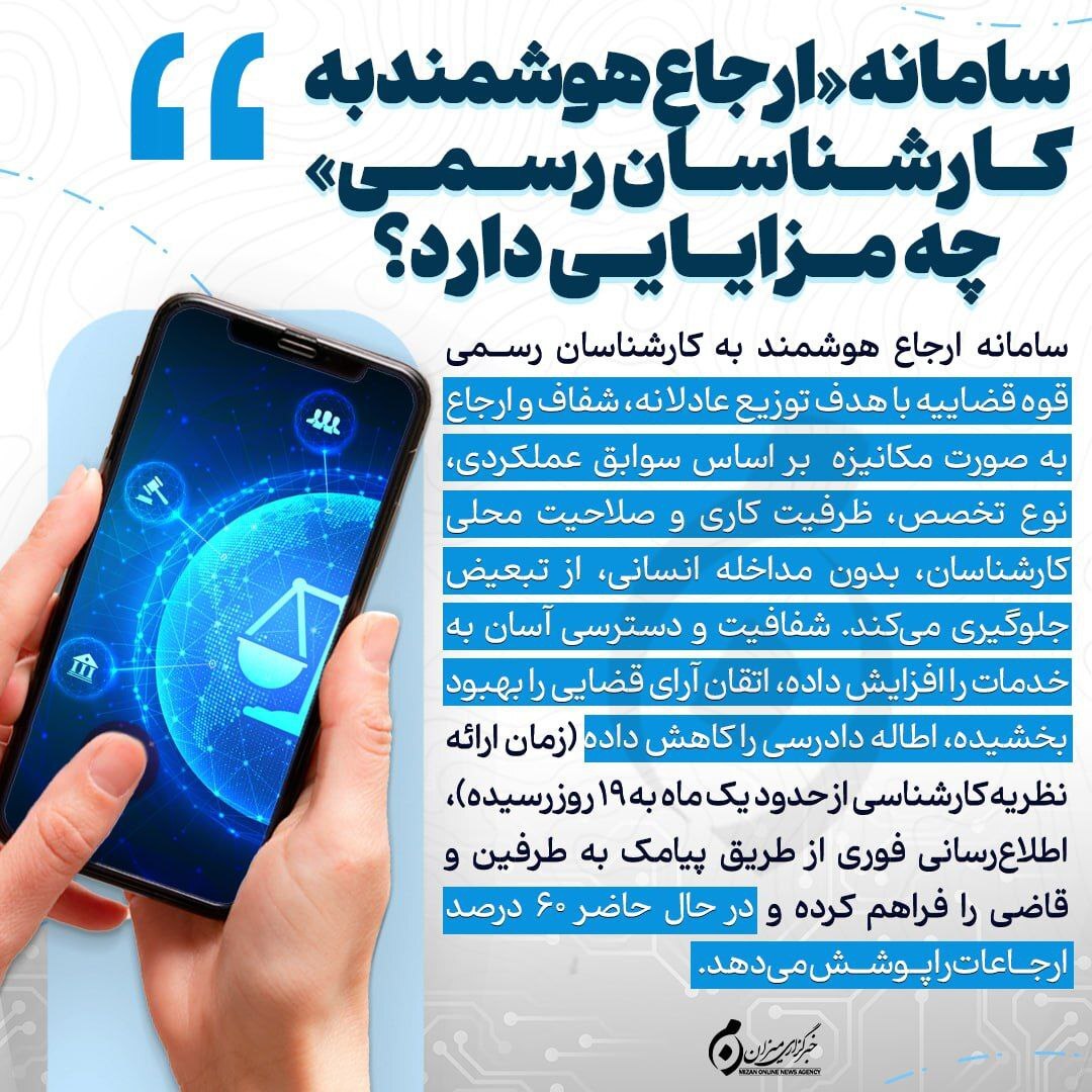 اینفوگرافیک | سامانه «ارجاع هوشمند به کارشناسان رسمی» چه مزایایی دارد؟