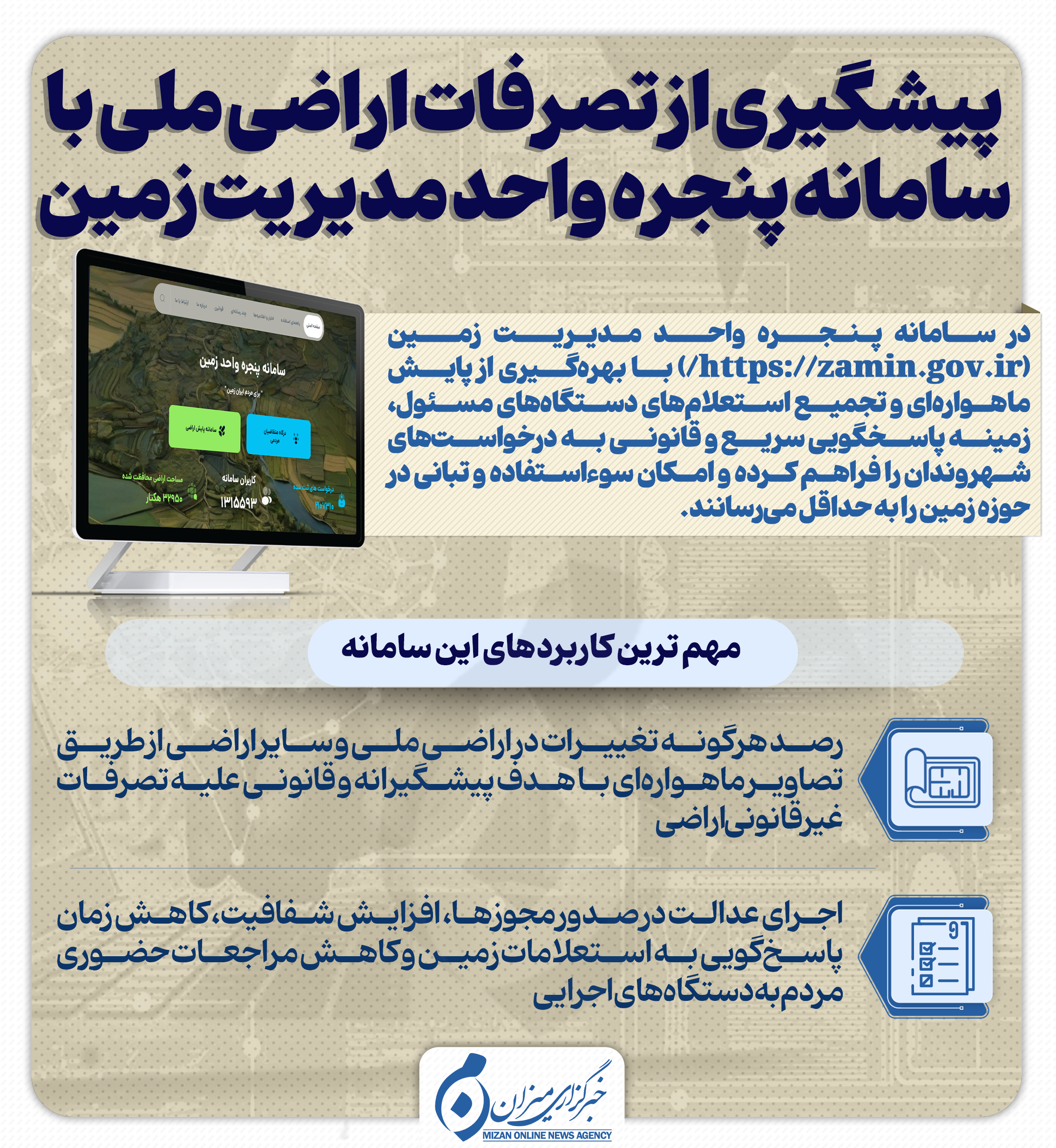 اینفوگرافیک | پیشگیری از تصرفات اراضی ملی با سامانه پنجره واحد مدیریت زمین