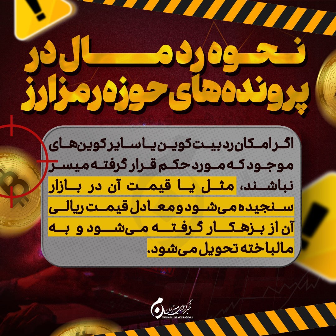 اینفوگرافیک | نحوه رد مال در پرونده‌های حوزه رمزارز