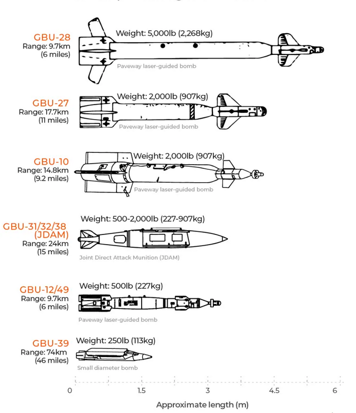 استفاده نظاممند رژیم صهیونیستی از سلاحهای حرارتی در غزه استفاده نظاممند رژیم صهیونیستی از سلاحهای حرارتی در غزه