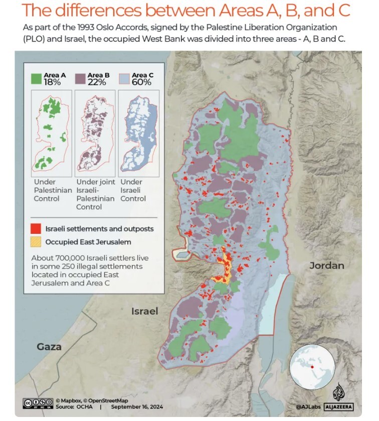 تداوم حمله‌های ارتش و شهرک نشینان صهیونیست در کرانه باختری