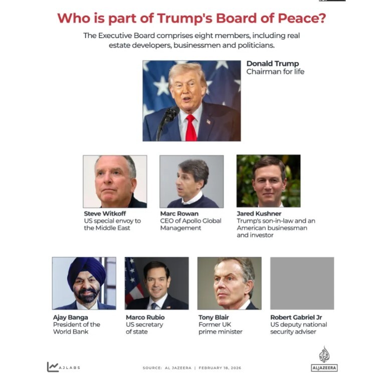 برگزاری نخستین نشست هیئت صلح ادعایی ترامپ زیر سایه پرسش‌های حل‌نشده درباره آینده غزه