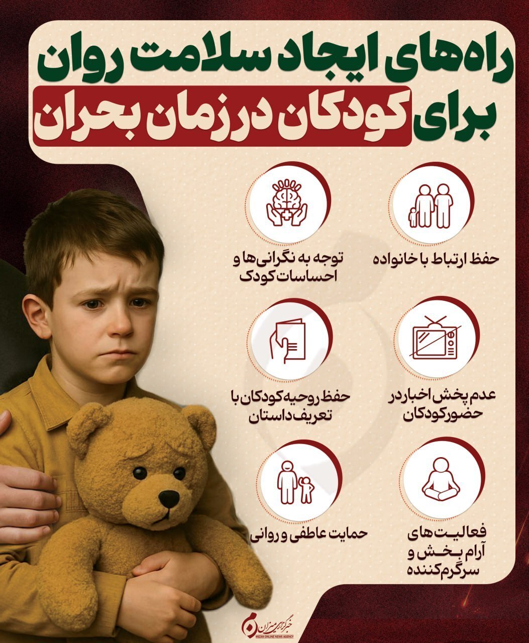 آخرین اخبار تجاوز آمریکایی صهیونیستی به خاک کشورمان/ بارش موشک خوشه‌ای ایرانی بر فراز تل‌آویو