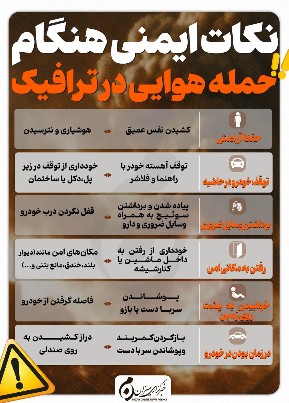 اینفوگرافیک | نکات ایمنی هنگام حمله هوایی در ترافیک