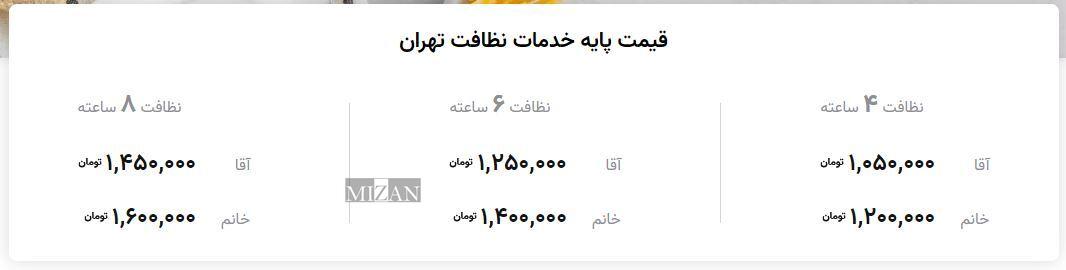 نبود نرخ مصوب خدمات نظافتی، عامل سردرگمی شهروندان/ رئیس اتاق اصناف: برنامه‌ریزی برای سامان‌دهی شرکت‌های خدمات نظافتی در دستور کار است