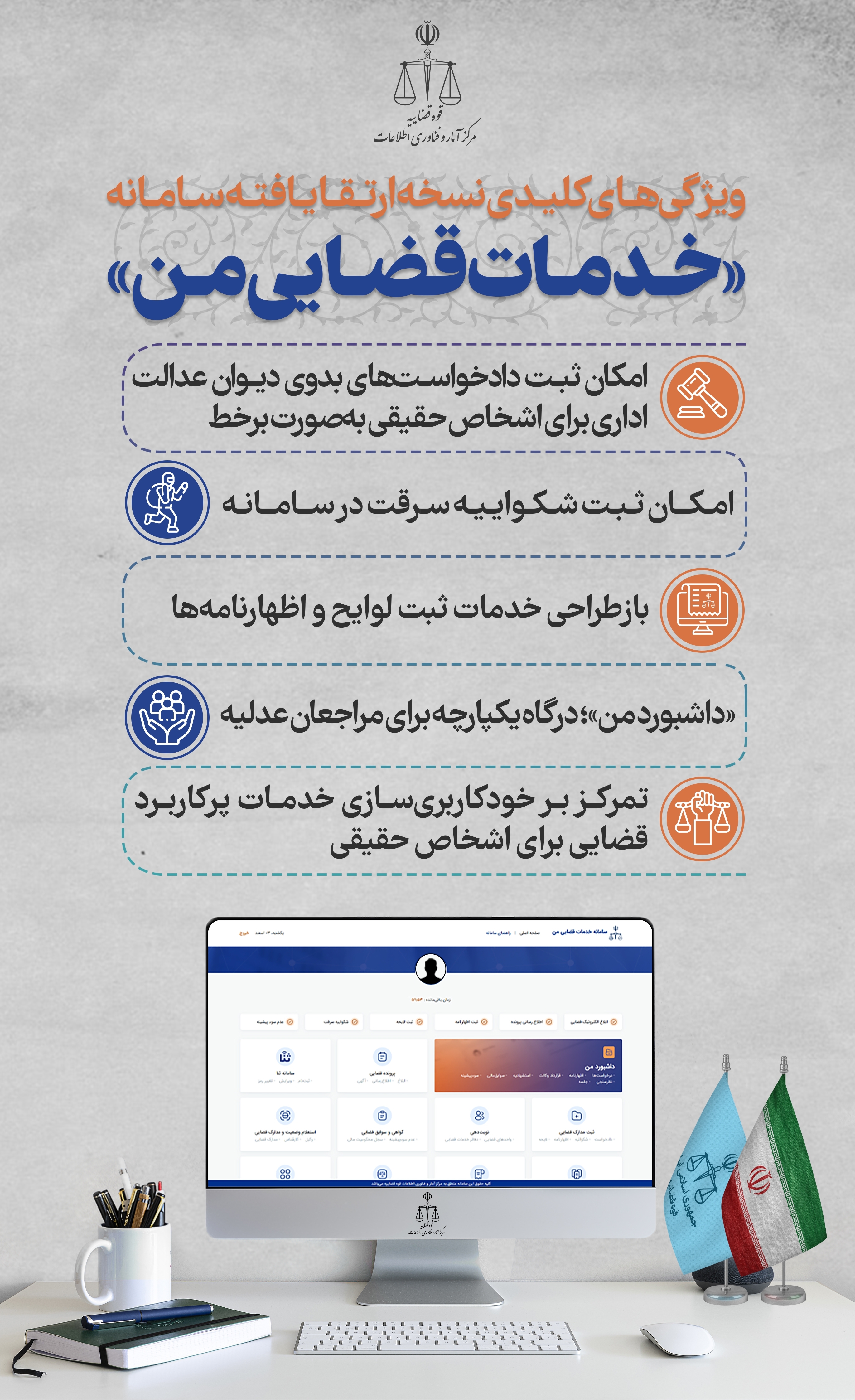 نسخه ارتقایافته سامانه «خدمات قضایی من» چه ویژگی‌هایی دارد؟