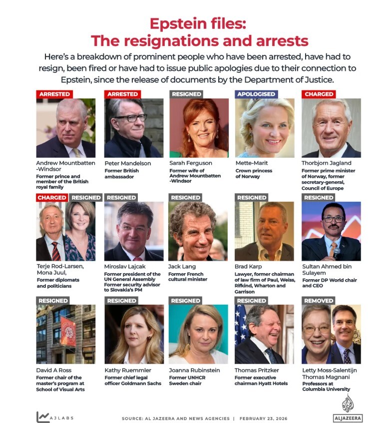 موج رسوایی جنسی اپستین موج رسوایی جنسی اپستین