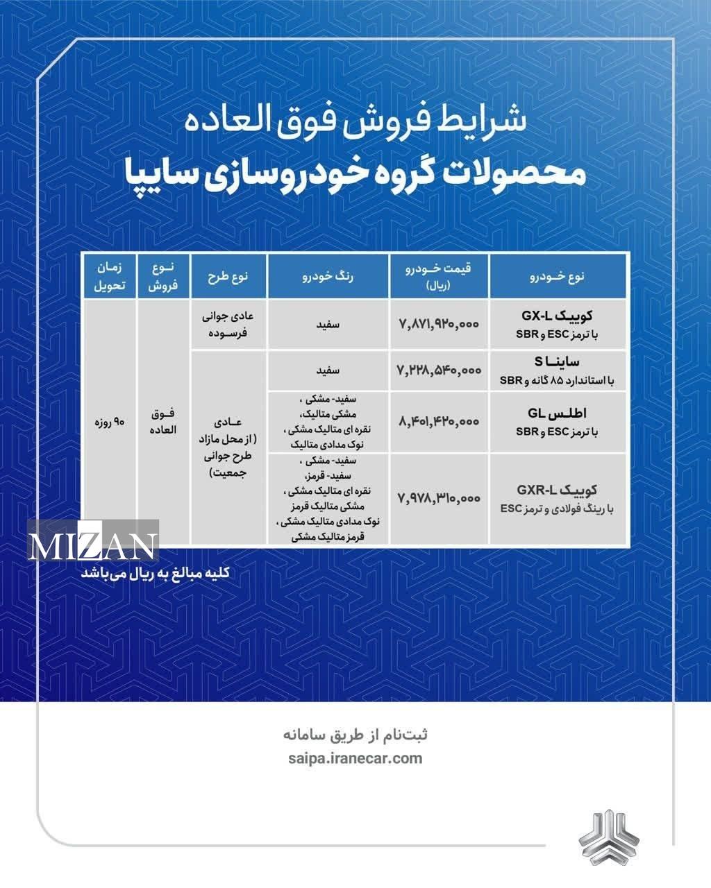 فروش فوق العاده محصولات سایپا آغاز شد