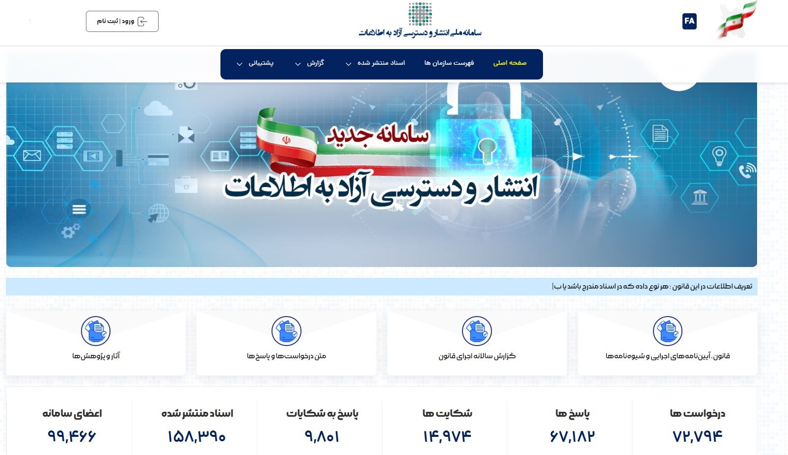 سامانه ملی انتشار و دسترسی آزاد به اطلاعات سامانه ملی انتشار و دسترسی آزاد به اطلاعات