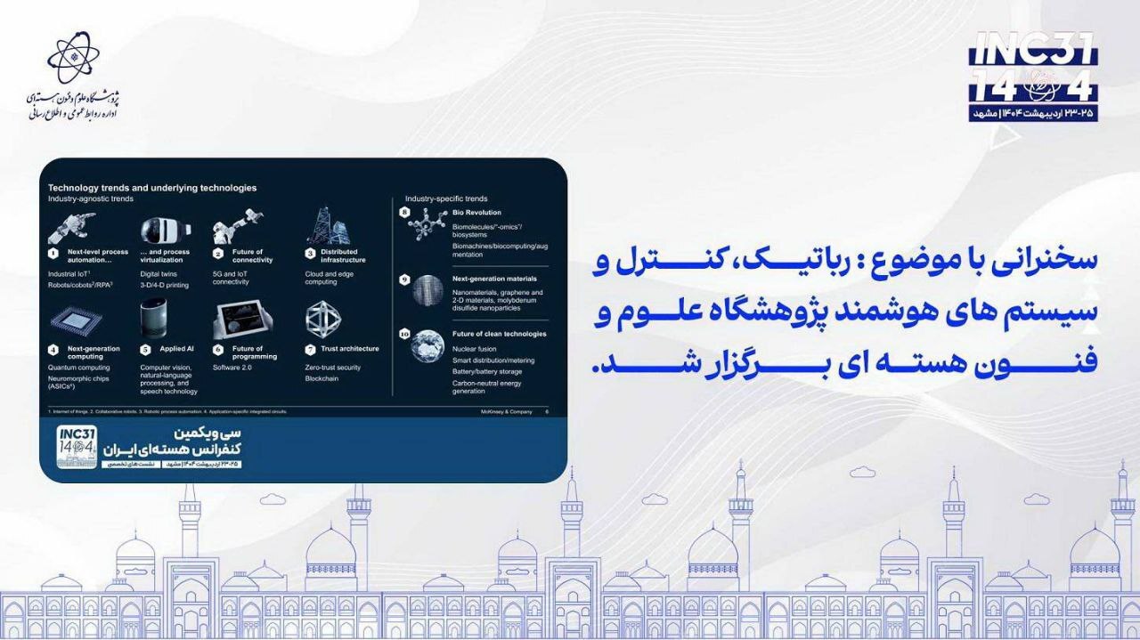 برگزاری نشست‌ها و پنل‌های تخصصی سی‌ویکمین کنفرانس هسته‌ای ایران