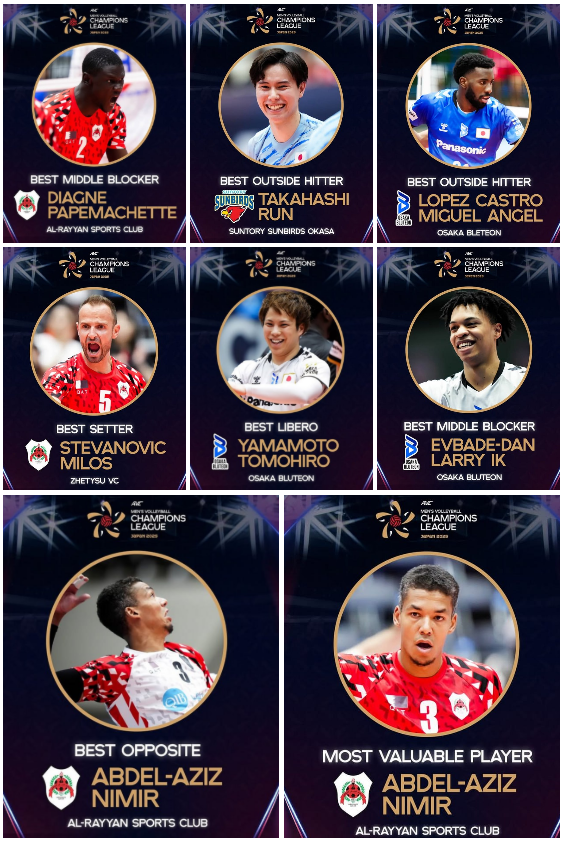 تیم رویایی لیگ قهرمانان والیبال آسیا معرفی شد تیم رویایی لیگ قهرمانان والیبال آسیا معرفی شد