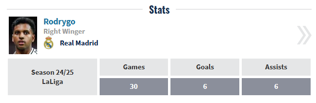 ستاره برزیلی کهکشانیها در آستانه جدایی از رئال مادرید ستاره برزیلی کهکشانیها در آستانه جدایی از رئال مادرید