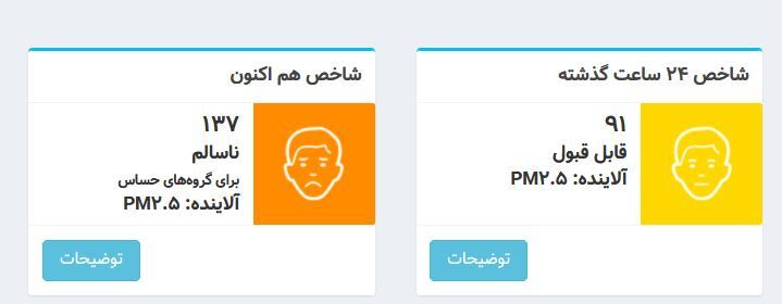 کیفیت هوای تهران قرمز شد
